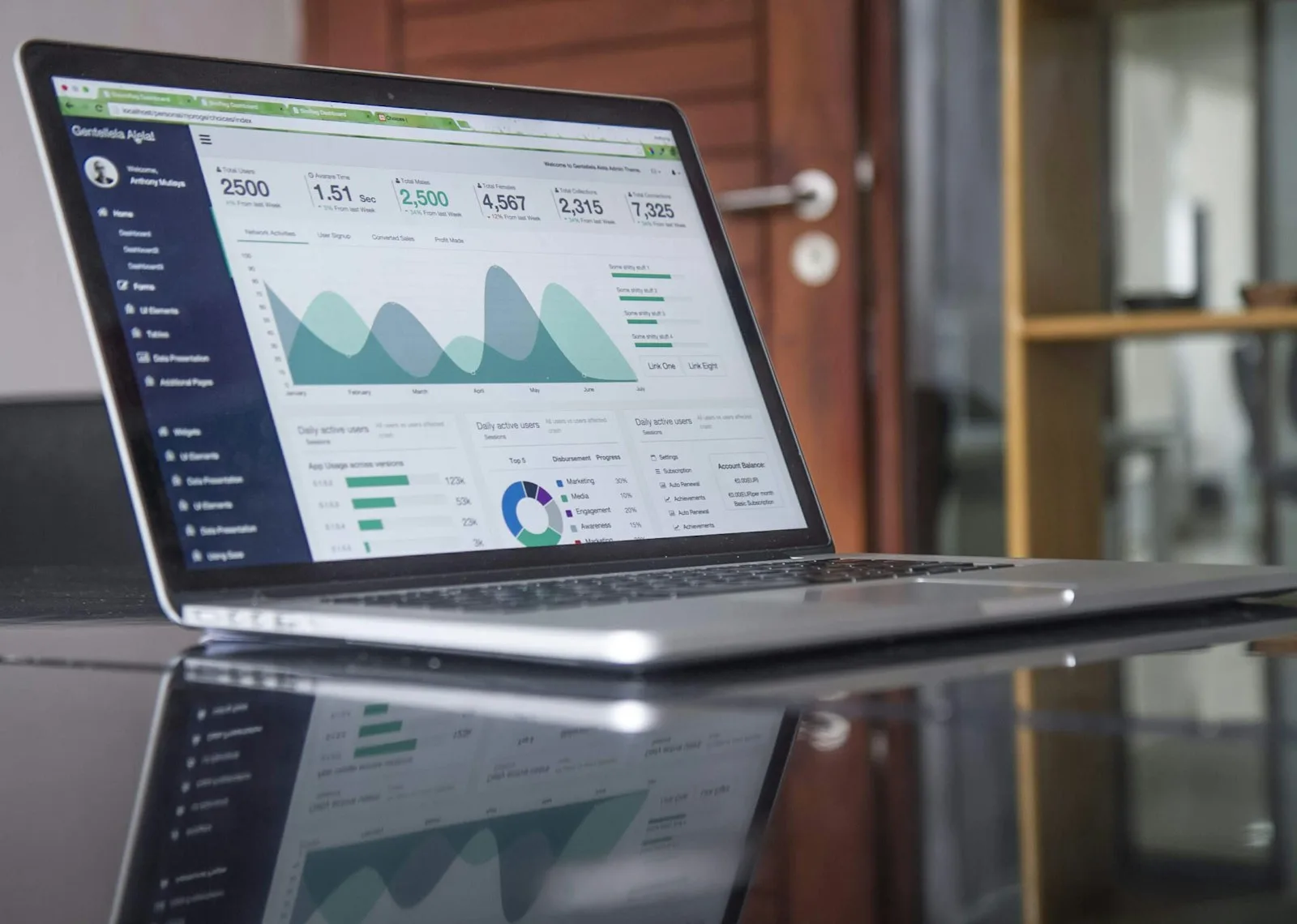 Image showing the analytics dashboard of an affiliate-marketing platform
